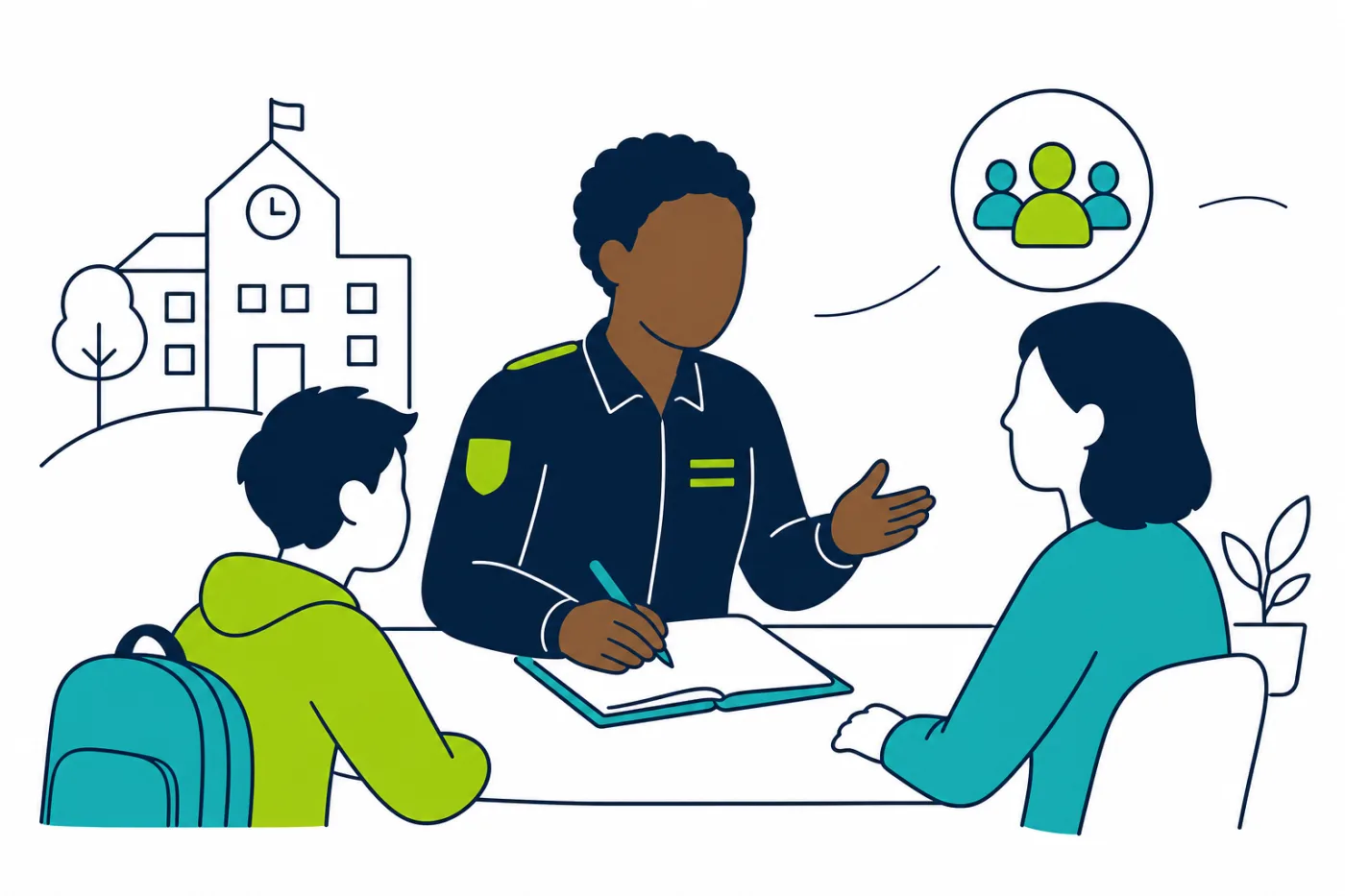 Boa in domein III in gesprek binnen de onderwijspraktijk